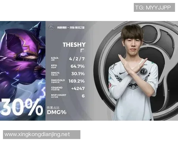 电竞新闻V5在冠军杯中的比赛经验表现分析与点评探讨